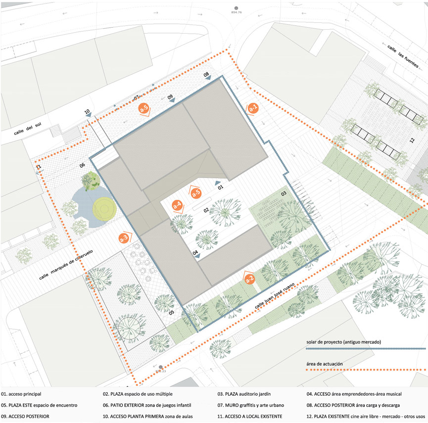 site plan, sociocultural centre in Reinosa, Cantabria
